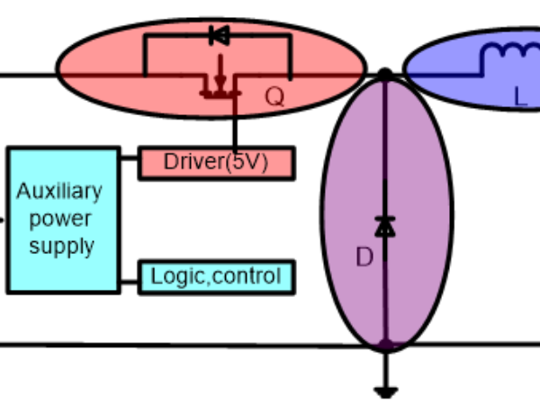 硬件工程師常識一