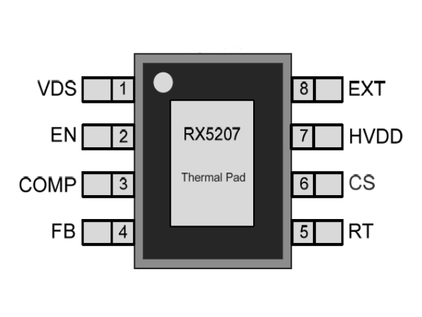 升壓控制驅(qū)動(dòng)芯片-RX5207