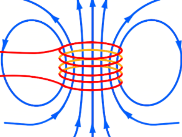 基本元器件篇——電感